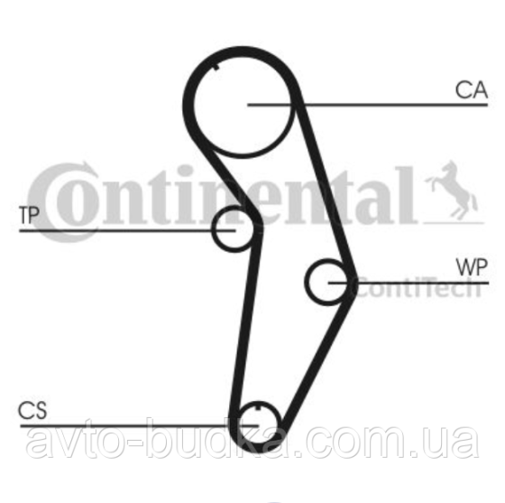 Ремінь ГРМ на AUDI A4 (АУДІ А4) 1.6 рік  1994-2008 - CONTITECH (Німеччина) CT908 Новий Розділ