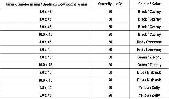Кембрики термоусадні до t=125°C YATO : різних розмірів, 530 шт [60] Одесса