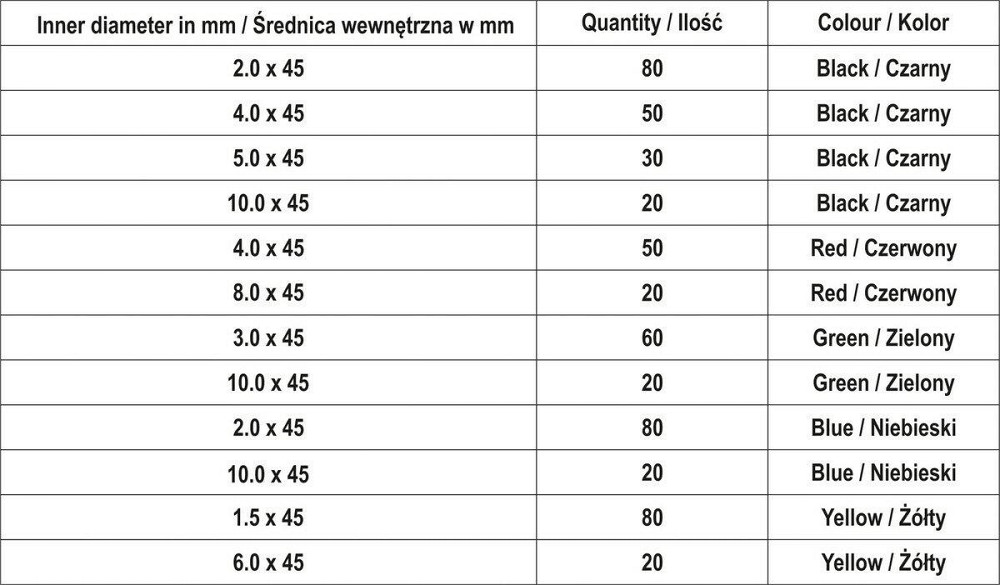 Кембрики термоусадні до t=125°C YATO : різних розмірів, 530 шт [60] Одеса - фото 4