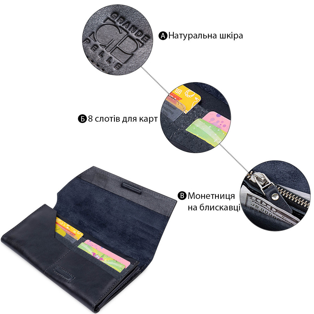 Горизонтальне стильне портмоне унісекс GRANDE PELLE 11557 Синій Київ - фото 4