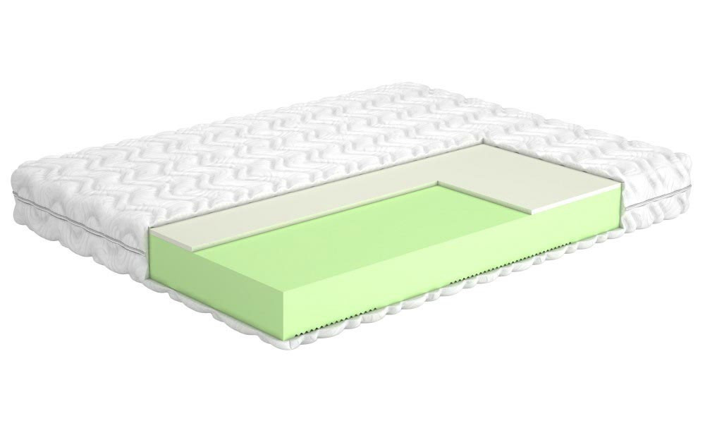 Матрац MatroLuxe Shine Violet 70x190 Білий Київ - фото 1