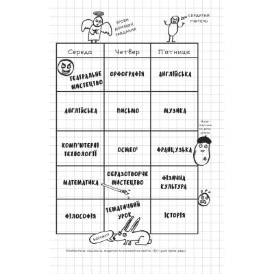 Книга Локі: Посібник поганого бога "Як стати хорошим" - Луї Стовелл Vivat (9786171709669) Винница - изображение 3