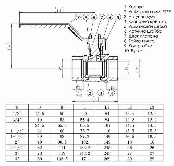 Кран кульовий прямий SOLOMON 2 1/2″ ВВ КР PN40 В1001 Тернопіль