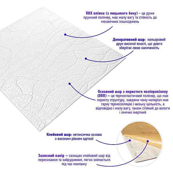 Белая 3D декоративная панель Киев