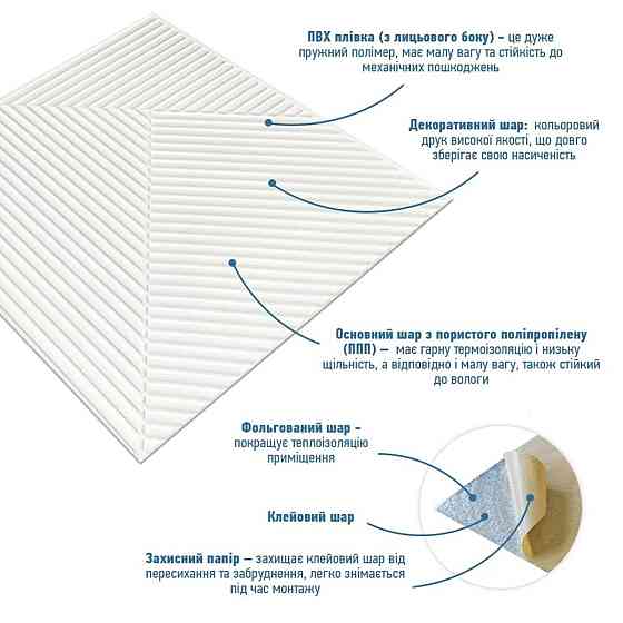 Декоративная самоклеящаяся 3D панель Бамбук белая Киев