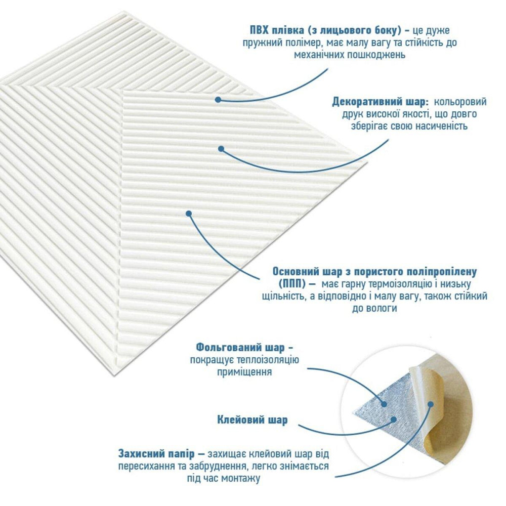 Декоративная самоклеящаяся 3D панель Бамбук белая Киев - изображение 2