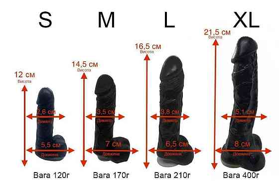 Крафтовое мыло-член с присоской Чистий Кайф Violet size L натуральное Sex Aura Киев