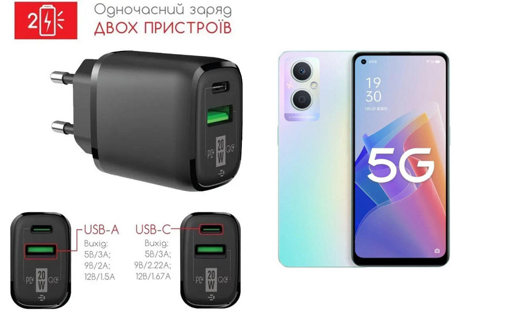Сетевое зарядное устройство для Oppo A96, Oppo A96 5G, 20W 3A, Quick Charge 3.0 Киев - изображение 1