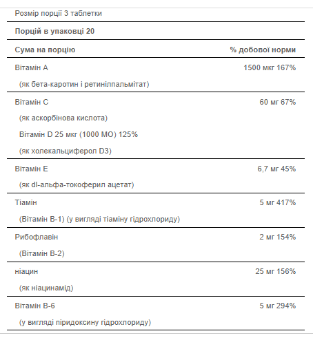 Формула для волос, кожи, ногтей, Hair Skin Nails Formula, Puritan's Pride, 60 табл Киев - изображение 2