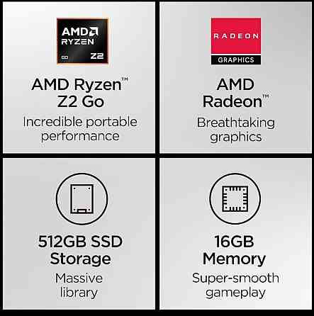 Lenovo Legion Go S 1 TB Glacier White - AMD Ryzen Z2 Go \ 32GB \120 Hz. Киев