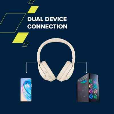 Навушники Canyon OnRiff 10 ANC Bluetooth Beige (CNS-CBTHS10BG) Вінниця