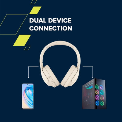 Навушники Canyon OnRiff 10 ANC Bluetooth Beige (CNS-CBTHS10BG) Вінниця - фото 3