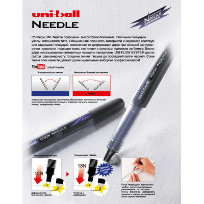 Роллер UNI Eye Needle 0,5 мм синий (UB-185S.Blue) Винница - изображение 7