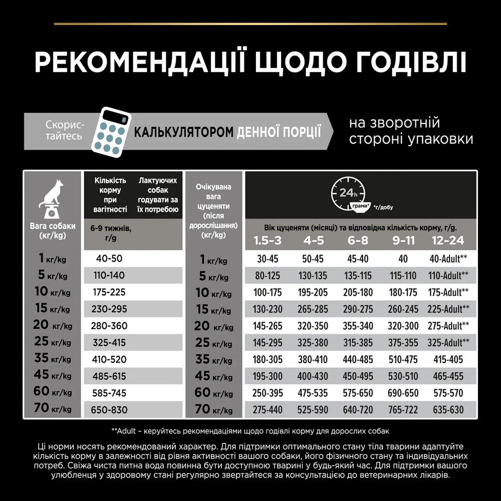 Сухий корм PRO PLAN Large Robust Puppy  Київ - фото 10