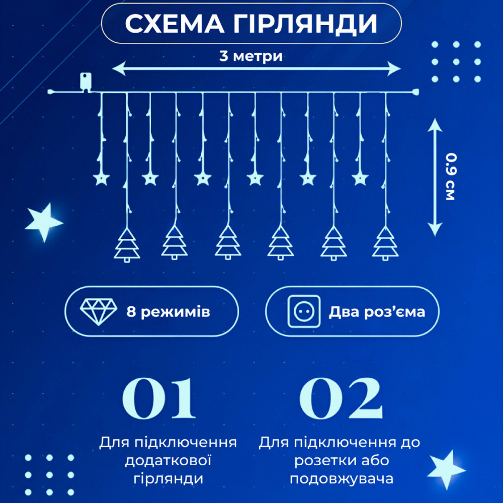 Гірлянда-штора LED "Зірка та Ялинка" 120 LED, 3х0,9 м Київ - фото 2