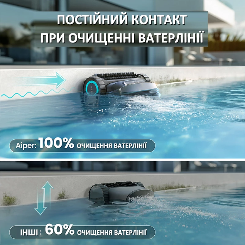 Робот пылесос для бассейна гусеничный. аккумуляторный AIPER Scuba X1 (дно. стены. ватерлиния) до 200 м2 Киев - изображение 7
