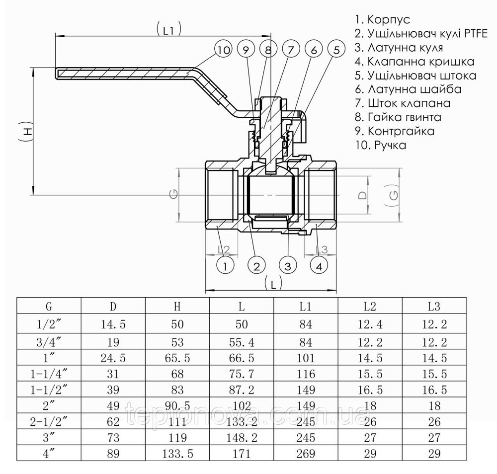 Кран кульовий прямий SOLOMON 1 1/2| ВВ КР PN40 В1001 Чернівці - фото 3