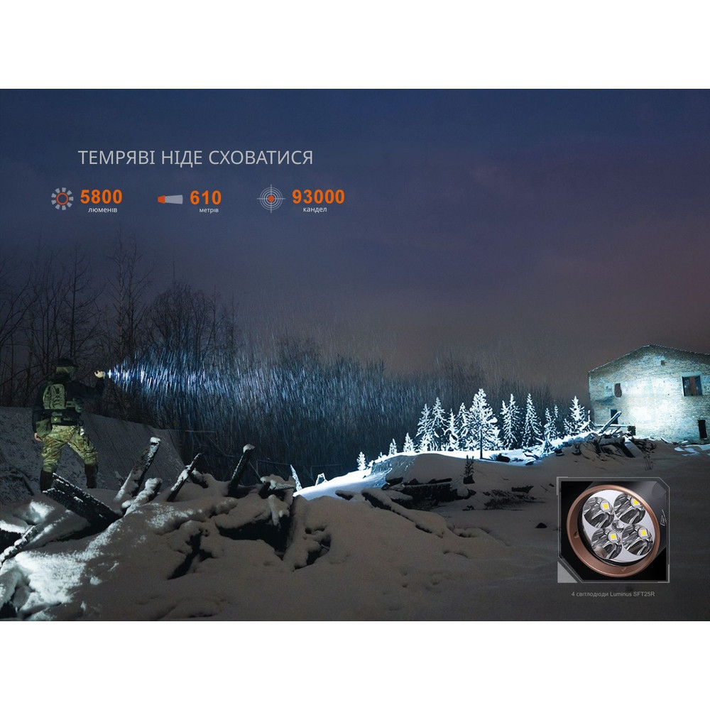 Ліхтар тактичний з УФ світлом Fenix TK35R 5800 лм Вінниця - фото 7