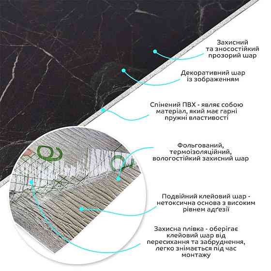 Виниловая самоклеящаяся плитка в рулоне Киев