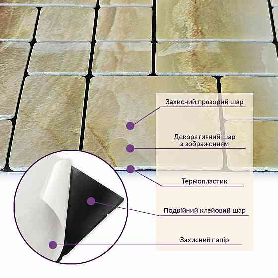 Самоклеящаяся PET мозаика 300х300х4мм SW-00002442 Днепр