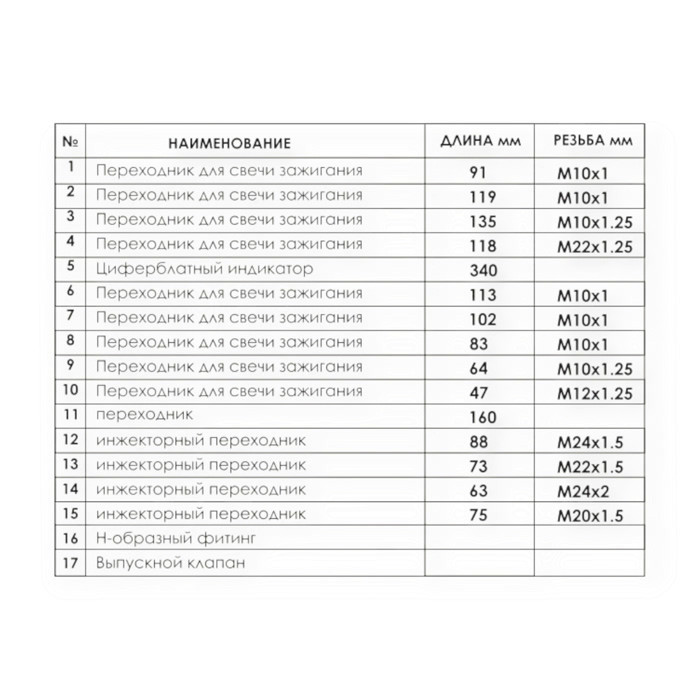 Компрессометр Атм дизель с шлангом, 14 переходников (кейс) 70 Мукачево - изображение 1