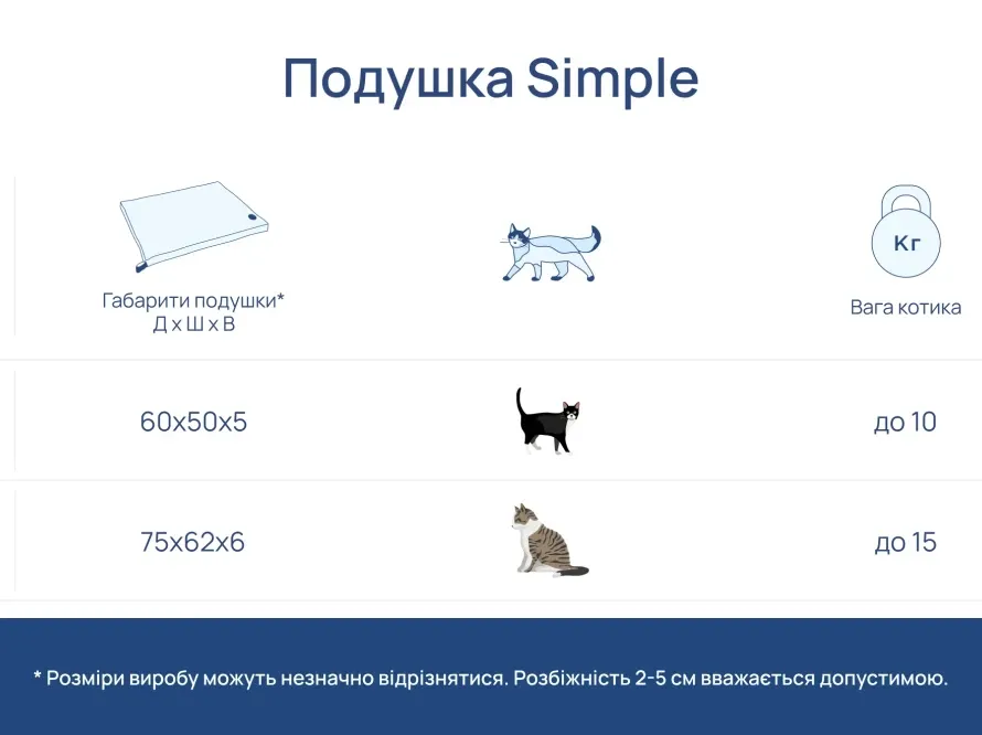 Лежак-подушка спальное место для котов Simple Harley and Cho Olive Одесса - изображение 3
