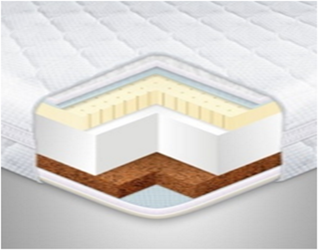 Матрац топер Модель Cocos-Latex/кокос латекс 80х200 Харків - фото 1