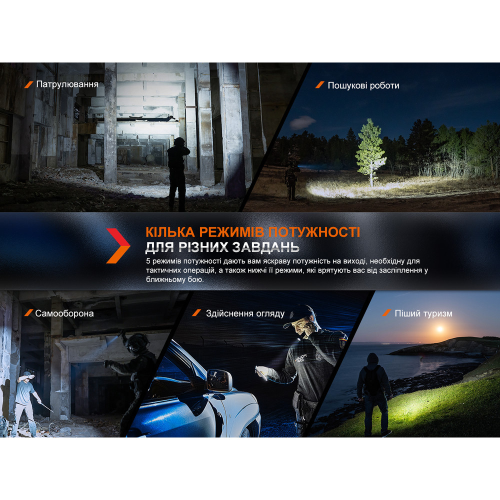 Ліхтар ручний Fenix PD36R Pro Київ - фото 13