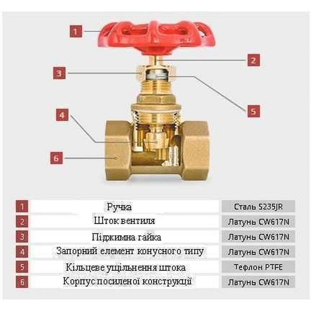 Задвижка SOLOMON латунная 3/4″ (2042) (000000510) Киев - изображение 4