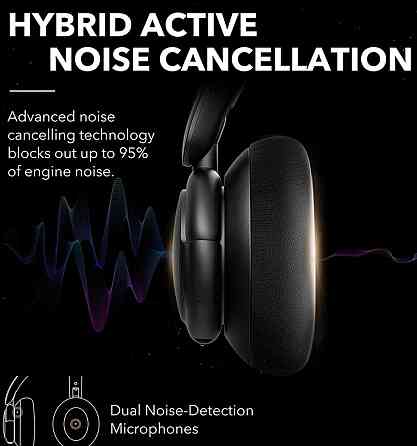 Наушники Anker Soundcore Life Q30 black/ pink ANC Bluetooth 5.0 Киев