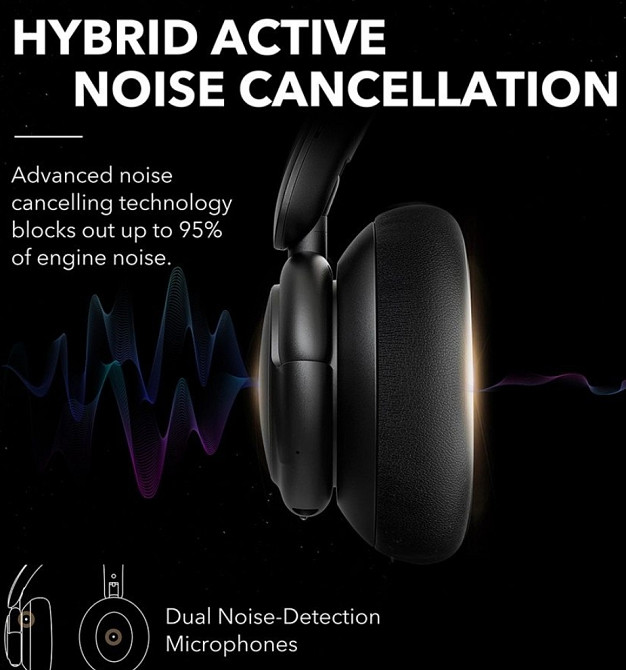 Наушники Anker Soundcore Life Q30 black/ pink ANC Bluetooth 5.0 Київ - фото 4