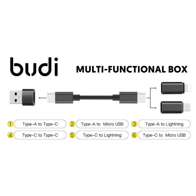 Універсальний смарт-адаптер Budi (карта пам'яті, кабель передачі даних, USB-бокс) Вінниця - фото 9