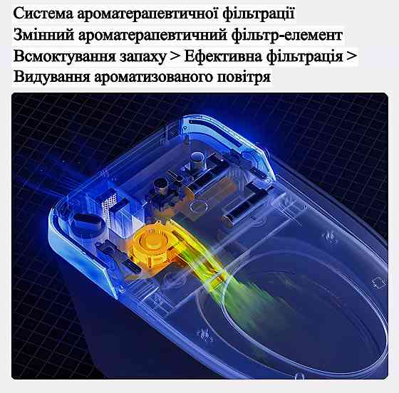 Смарт-унітаз Homony H831C (Top version) P-trap 680×425×480 білий із чорною вставкою (911106641) Київ