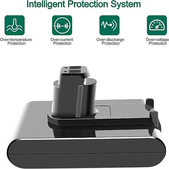 Акумулятор для пилососа Dyson DC31, DC34, DC35, DC44 (Type A), 4000 мАг, 22.2 В, змінна літій-іонна батарея 917083-01, Київ