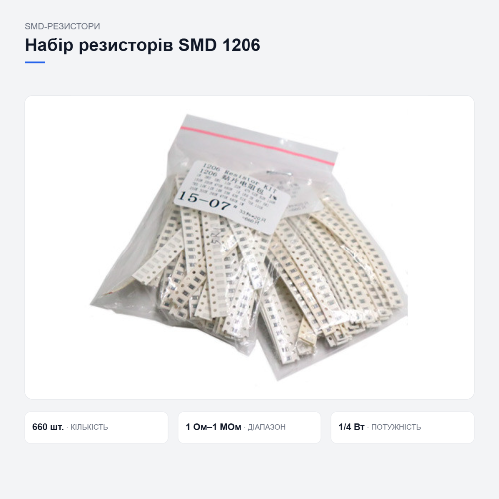 Набір резисторів SMD 1206 Київ - фото 13
