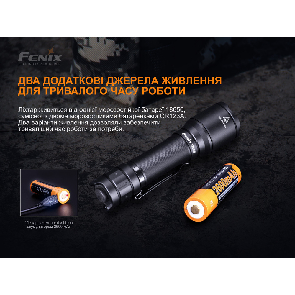 Ліхтар ручний Fenix TK06 Київ - фото 11