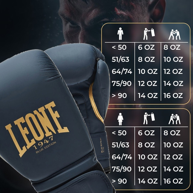 Боксерські рукавиці Leone GN059B Blue Edition 10 унцій (капу в комплекті) Каменское - изображение 10