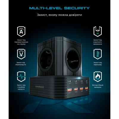 Зарядное устройство Armorstandart ARP-544 Resolute Power USB-C 100W GaN 2m Black (ARM73177) Винница