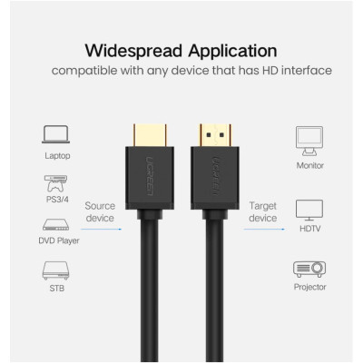 Кабель мультимедийный HDMI M to HDMI M 10.0m HD104 black Ugreen (10110) Винница - изображение 8