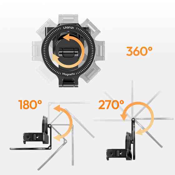 Рамка Pocket 3 с магнитным креплением MagSafe Ulanzi PM01 Киев