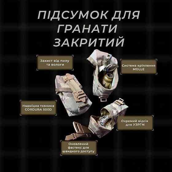 Підсумок для гранати закритий Київ