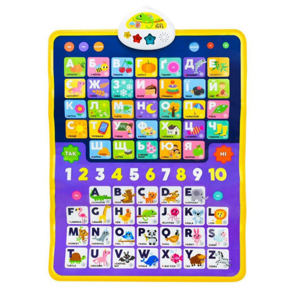 Плакат навчальний Азбука 2 в 1 укр та англ мова Київ - фото 2