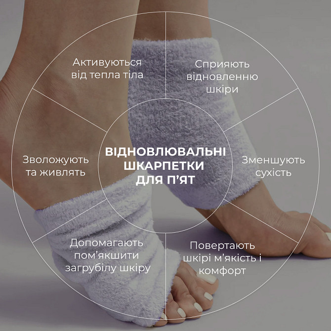 Відновлювальні шкарпетки для п’ят Repair HydraHeel Comfort Socks Hillary Вінниця - фото 6