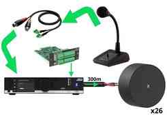 Колонка  AUDAC - Zestaw radiowęzła z dzwonkiem bezstresowym Київ