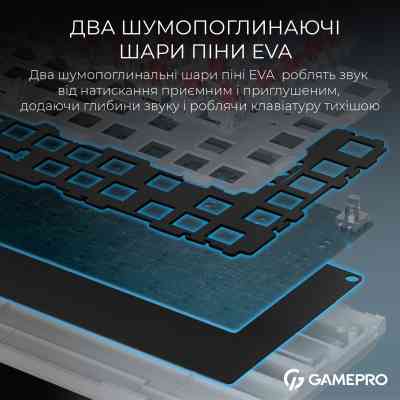 Клавіатура GamePro Asgard Valhalla MK160W Pro 75 RGB Wireless/Bluetooth/USB White (MK160W Pro) Вінниця