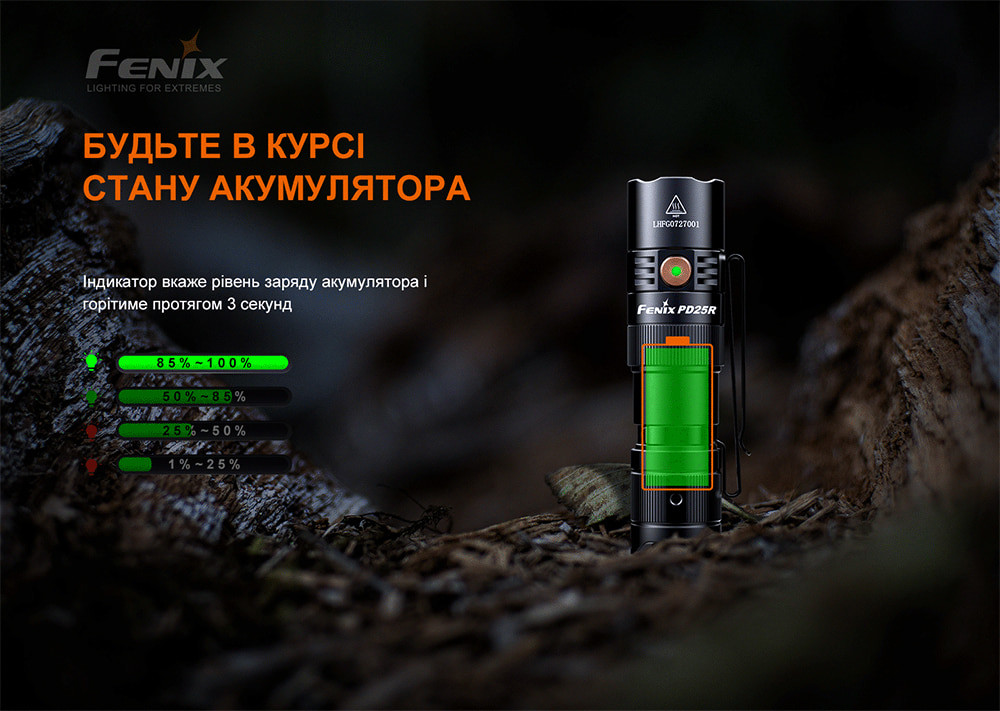 Ліхтар ручний Fenix PD25R Київ - фото 17