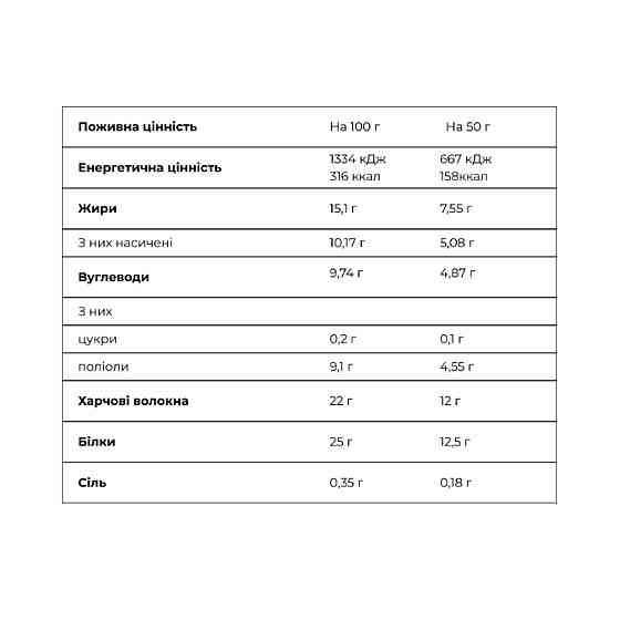 Протеиновый батончик Fitwin Crunch Bar 12x50g мороженое и соленая карамель Киев