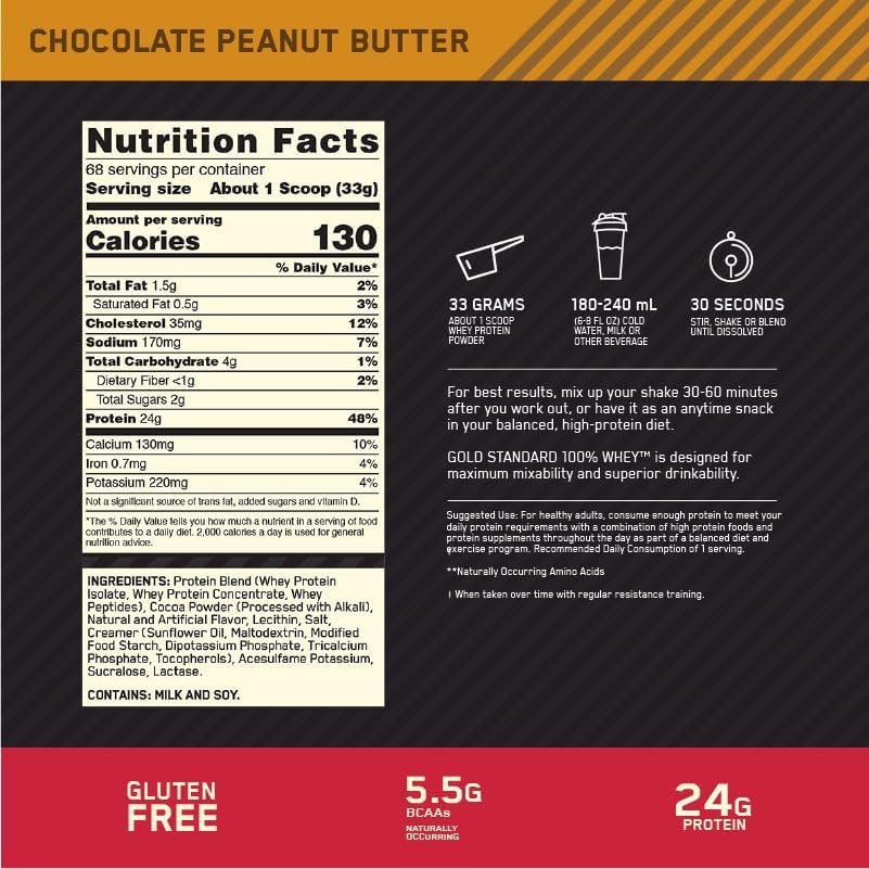 Протеїн Optimum Nutrition 100% Whey Gold Standard 2,3 kg (Chocolate Peanut Butter) Луцьк - фото 2