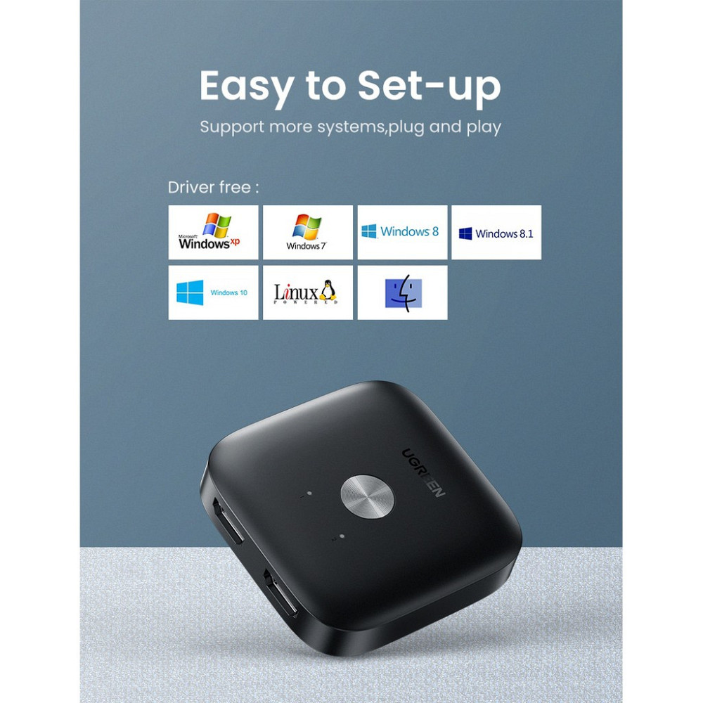 Перемикач HDMI 2.0 Ugreen CM333 (Чорний) Николаев - изображение 7