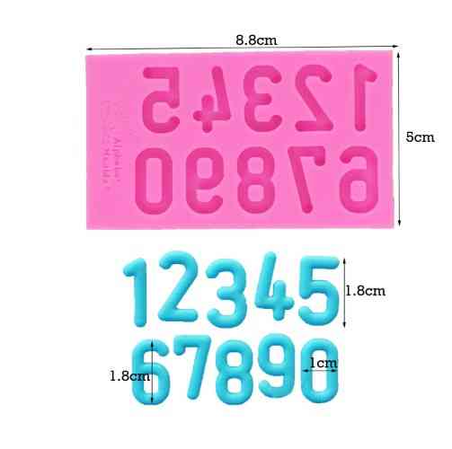 Молд кондитерский 